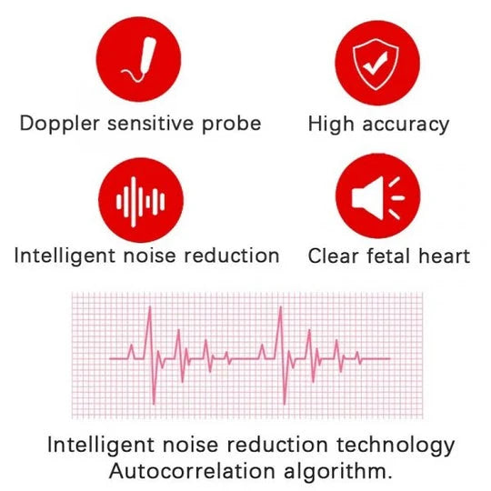 Fetal Doppler Monitor Portable LCD Heart Rate Display Ultrasound Sensor