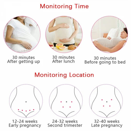 Fetal Doppler Monitor Portable LCD Heart Rate Display Ultrasound Sensor