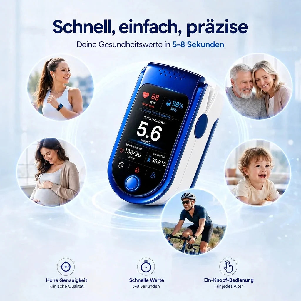 Fingertip Pulse Oximeter Clear Digital Display