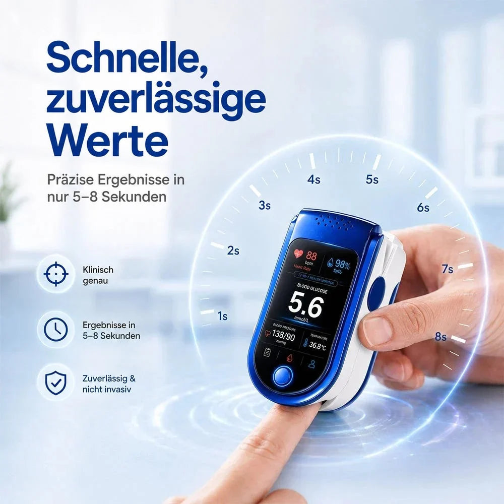 Fingertip Pulse Oximeter Clear Digital Display