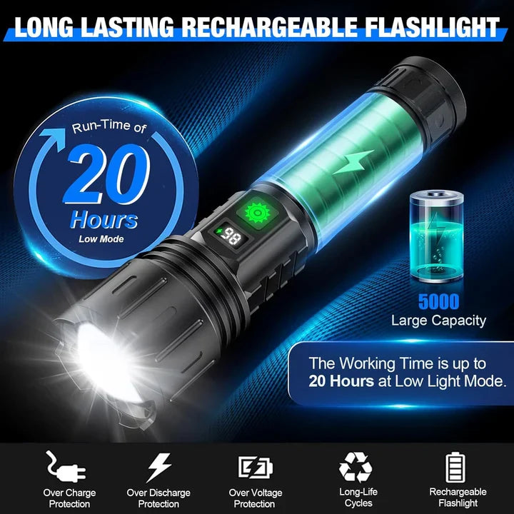 Flashlight Adjustable Focus LCD Battery Display USB-C Power Bank