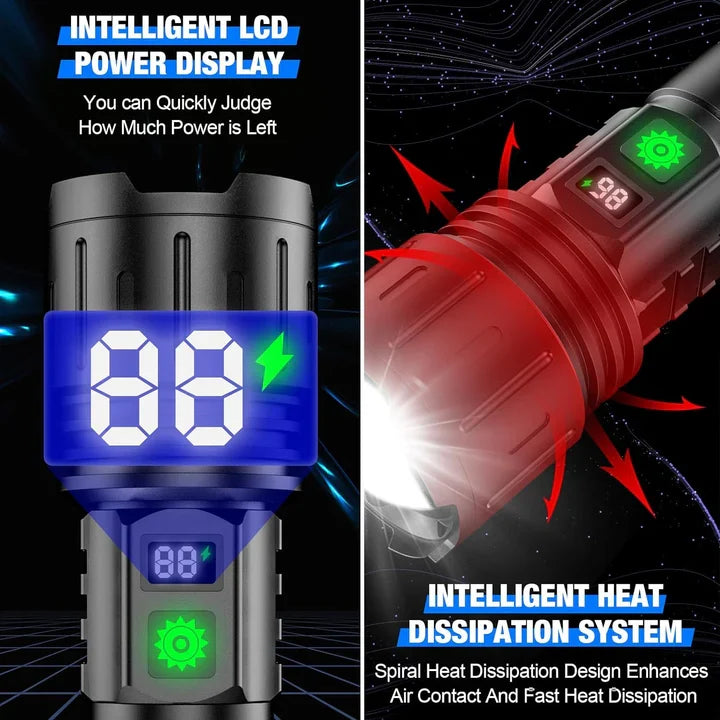 Flashlight Adjustable Focus LCD Battery Display USB-C Power Bank