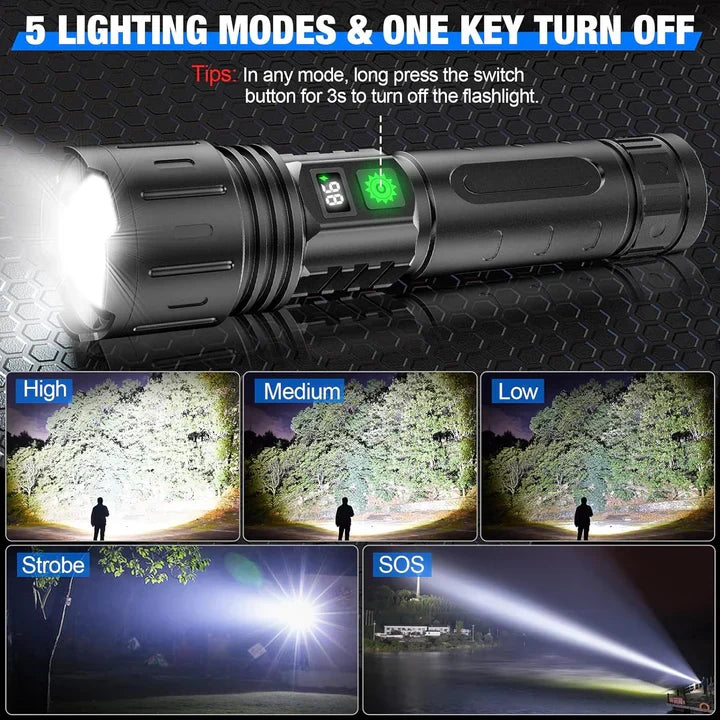 Flashlight Adjustable Focus LCD Battery Display USB-C Power Bank