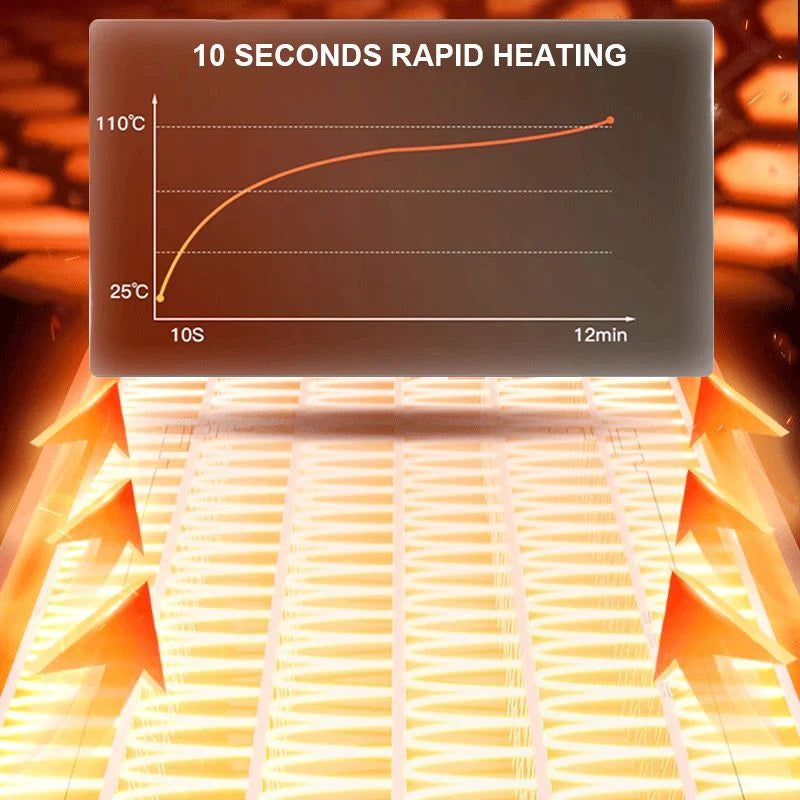 Food Warming Tray Silicone Mat 17 Heat Settings Auto Shutoff