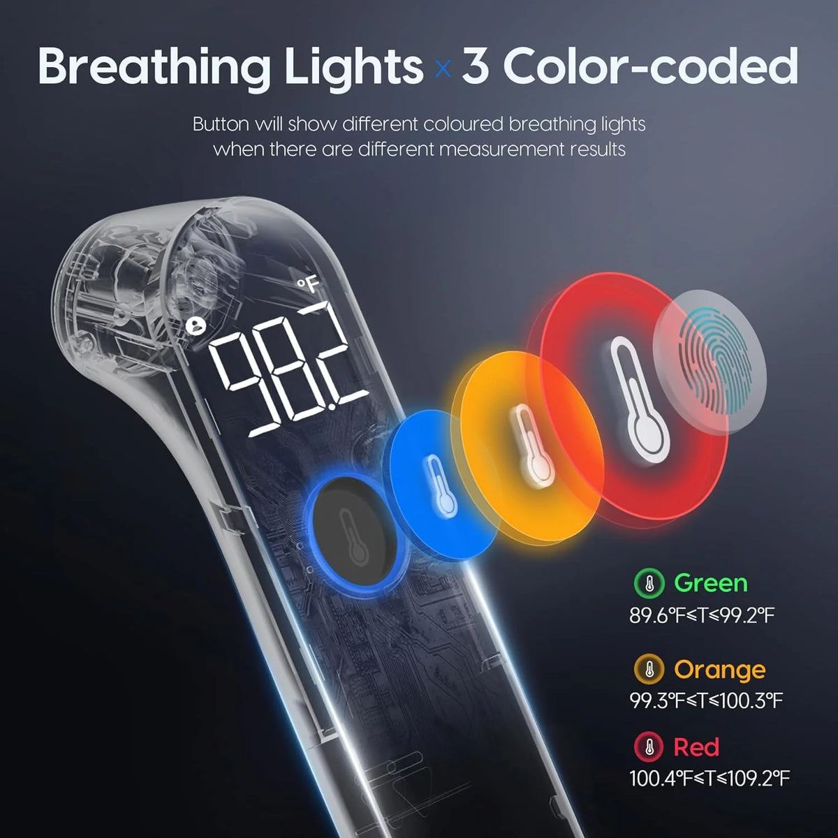 Forehead Thermometer Infrared No-Touch 1-Second Memory 35 Readings