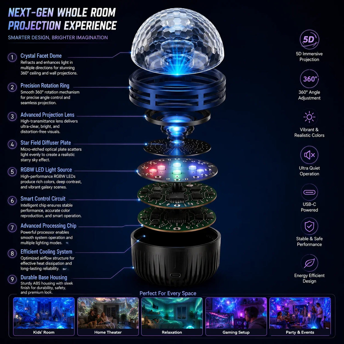 Galaxy Projector Night Light RGBW LED Flexible Gooseneck