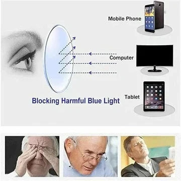 Glasses Dial-Controlled Adjustable Focus Near-to-Far Vision