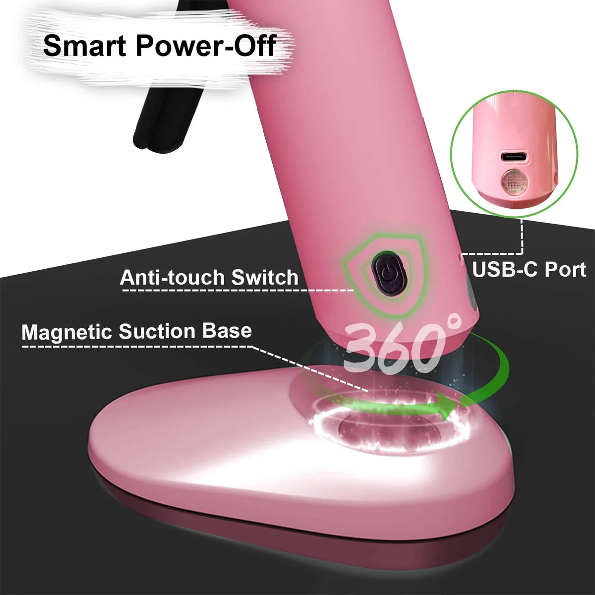 Glue Gun Rechargeable Anti-Drip Magnetic Base 60-Minute Runtime
