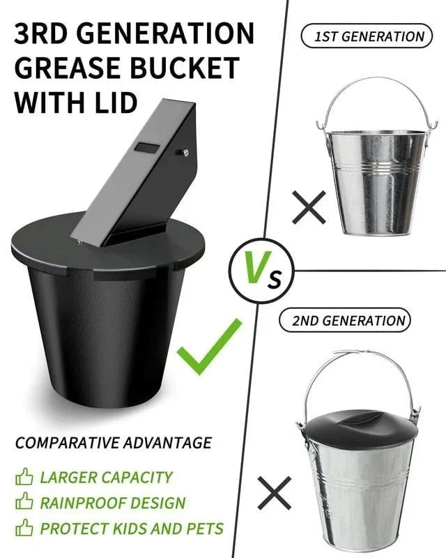 Grill Grease Collector Fitted Lid Reusable Liner