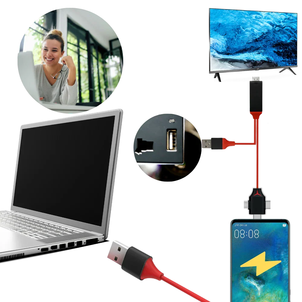HDMI Adapter Interchangeable Connectors & Power Cable