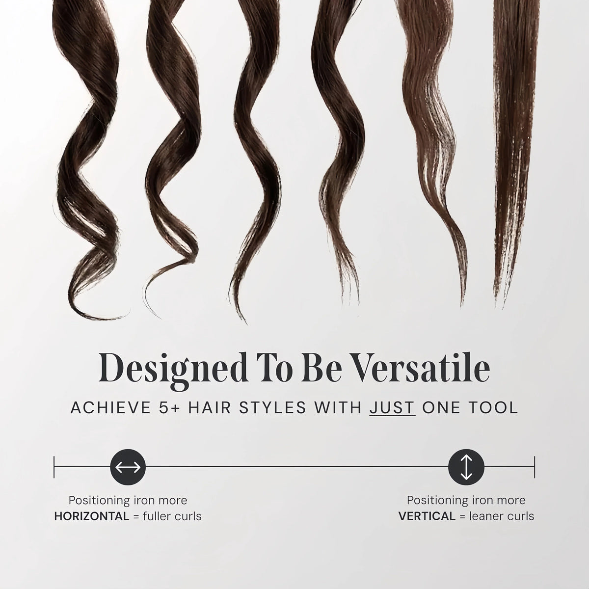 Hair Straightener & Curler 2-in-1 Titanium Plates
