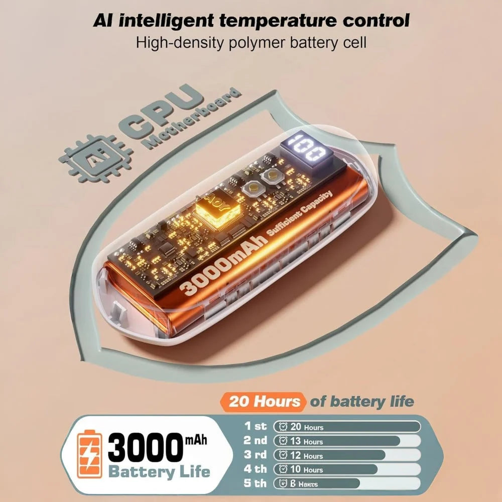 Hand Warmers Rechargeable Digital Display Set of 2
