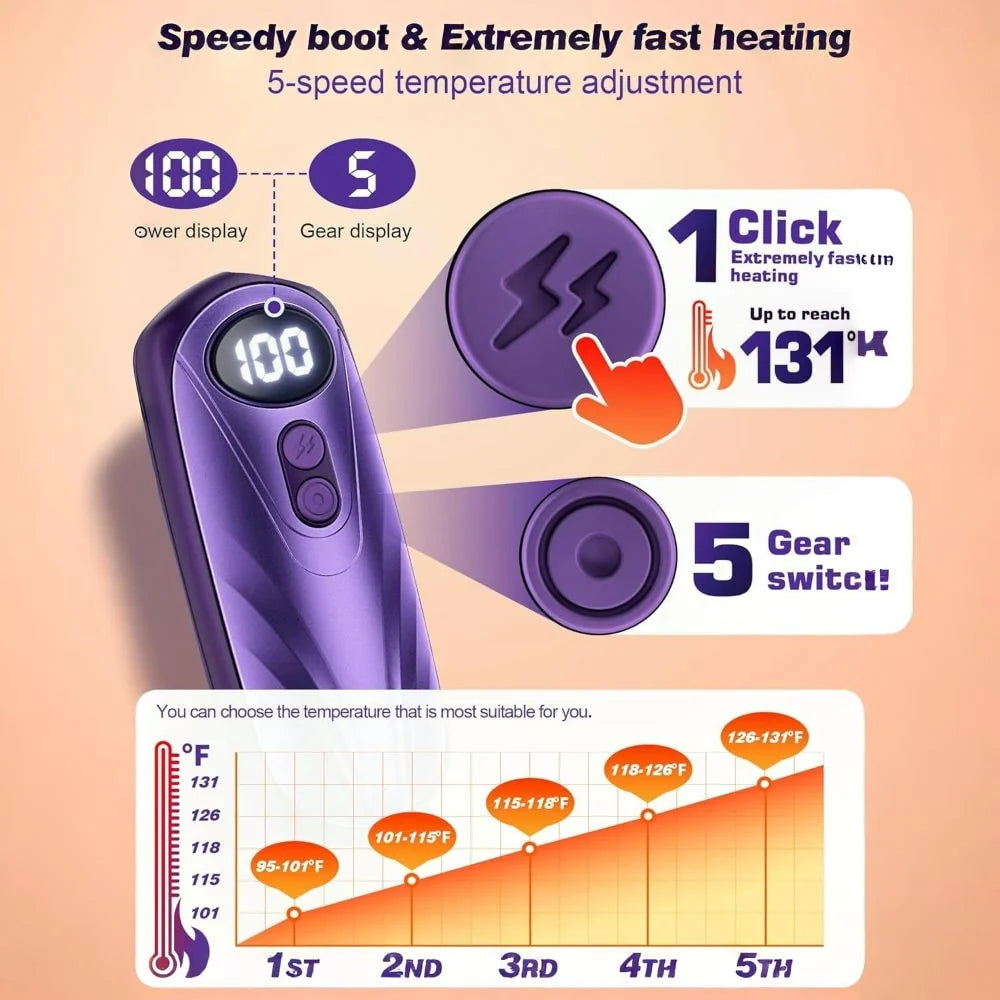 Hand Warmers Rechargeable Digital Display Set of 2
