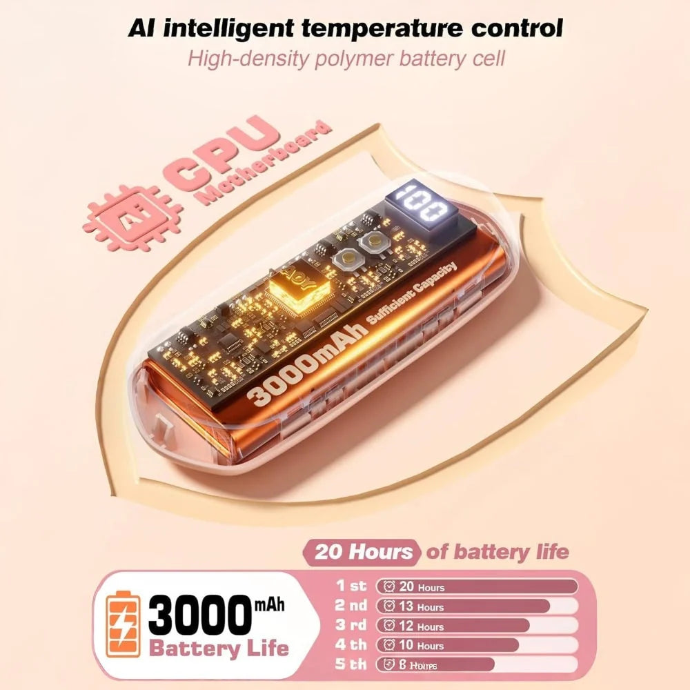 Hand Warmers Rechargeable Digital Display Set of 2
