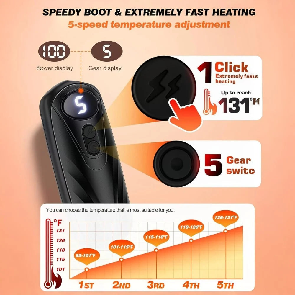 Hand Warmers Rechargeable Digital Display Set of 2
