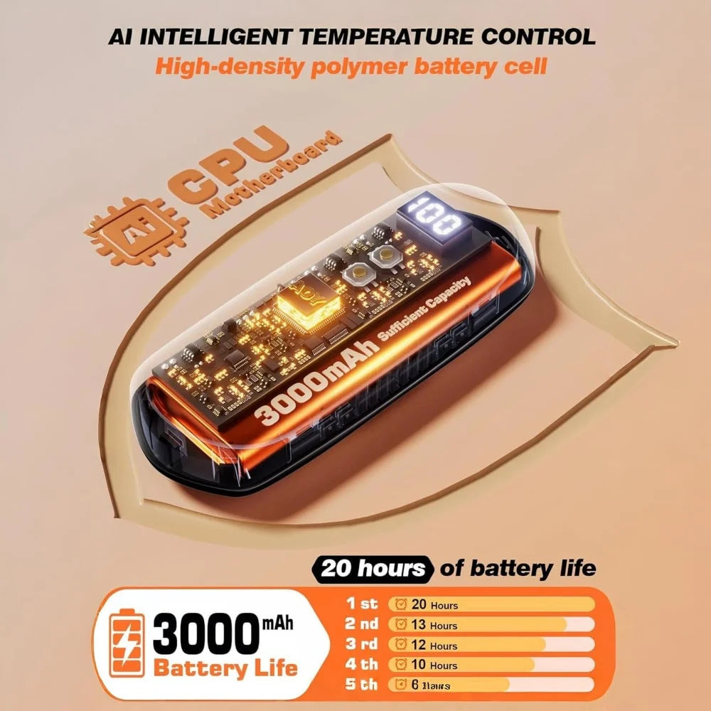Hand Warmers Rechargeable Digital Display Set of 2