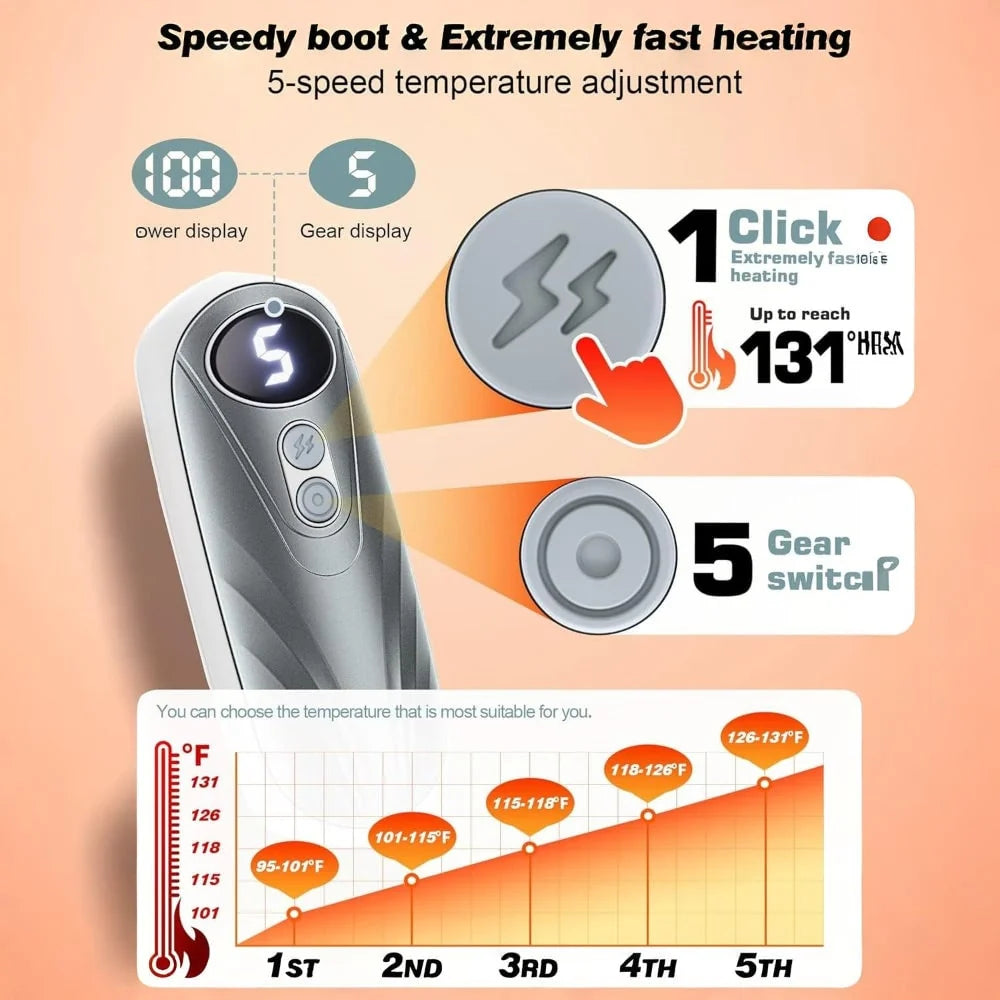 Hand Warmers Rechargeable Digital Display Set of 2