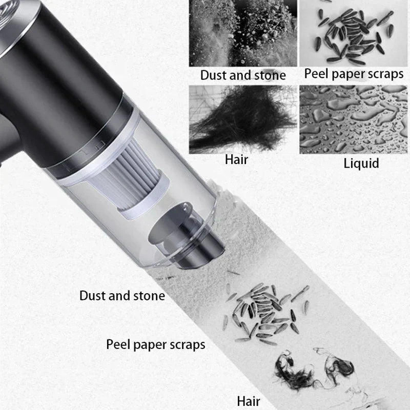 Handheld Vacuum Wet & Dry Cordless LED Light