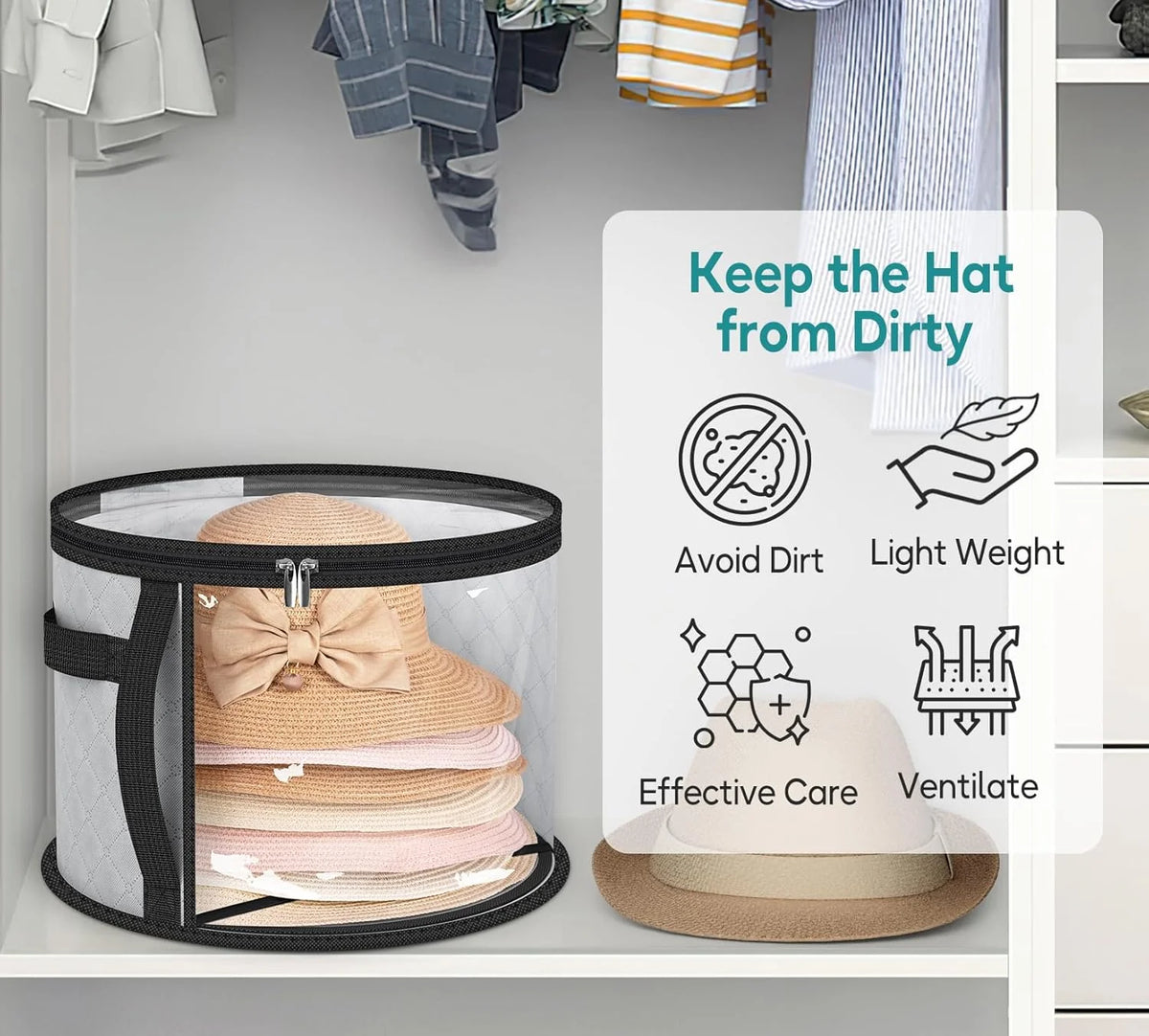 Hat Storage Organizer Clear Panels Holds 5–7 Wide-Brim Hats