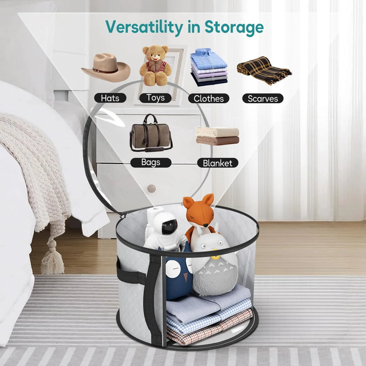 Hat Storage Organizer Clear Panels Holds 5–7 Wide-Brim Hats