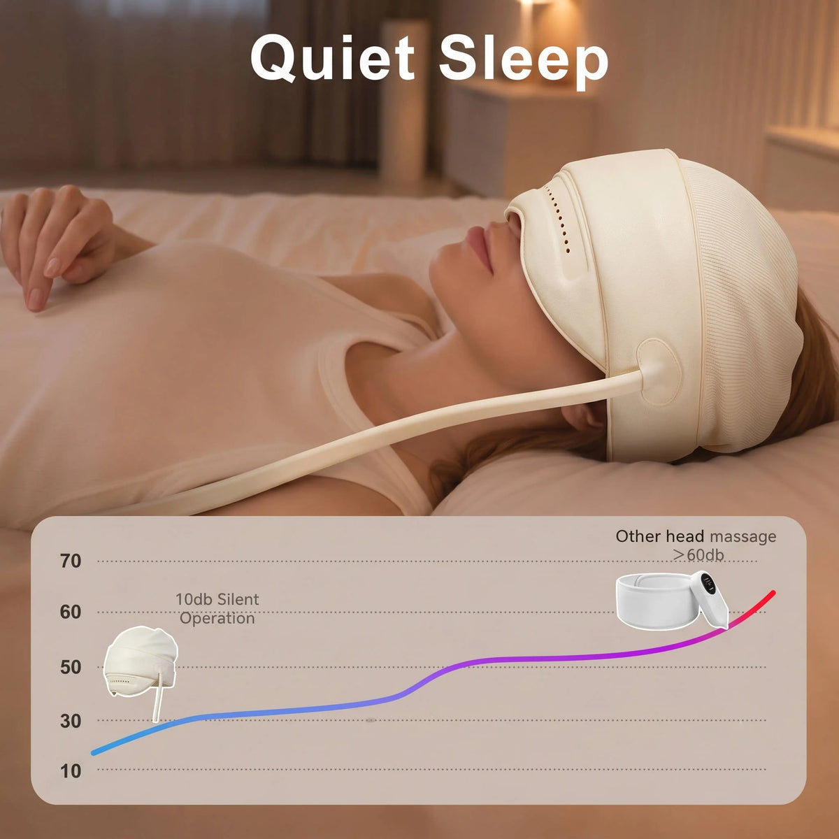 Head and Eye Massager Heat & Air Pressure Rechargeable Foldable Design