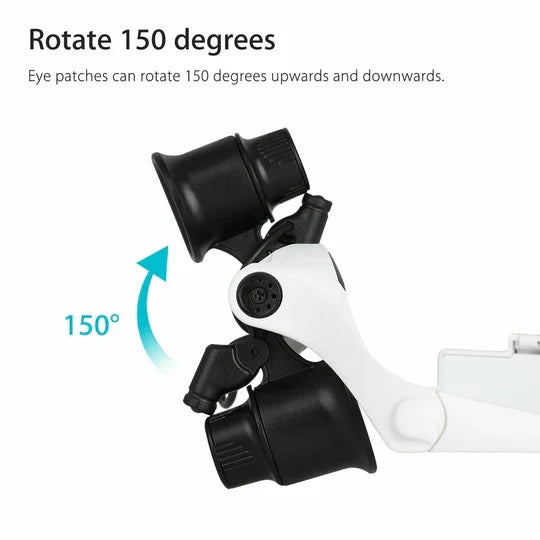 Headband Magnifier Interchangeable Lenses Dual LED Lights