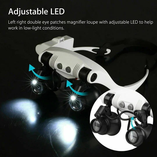 Headband Magnifier Interchangeable Lenses Dual LED Lights