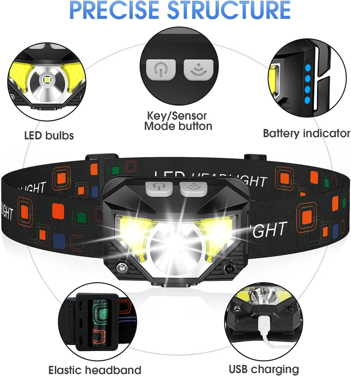 Headlamp Motion Sensor Rechargeable 2-Pack