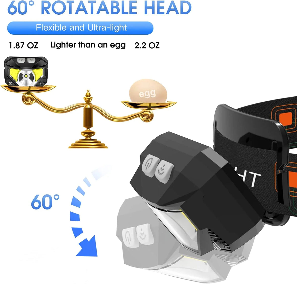 Headlamp Rechargeable Motion Sensor Water-Resistant 2-Pack