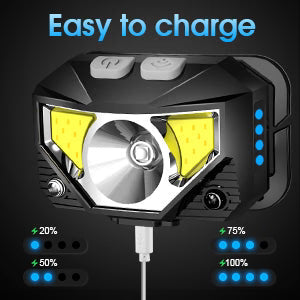 Headlamp Rechargeable Motion Sensor Water-Resistant 2-Pack