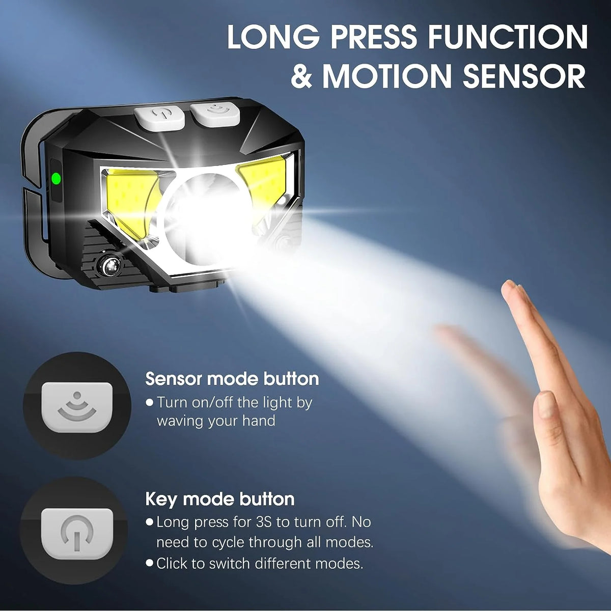 Headlamp Rechargeable Motion Sensor Water-Resistant 2-Pack