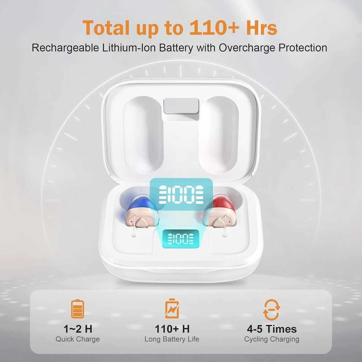 Hearing Aid Invisible 16-Hour Rechargeable Noise Reduction