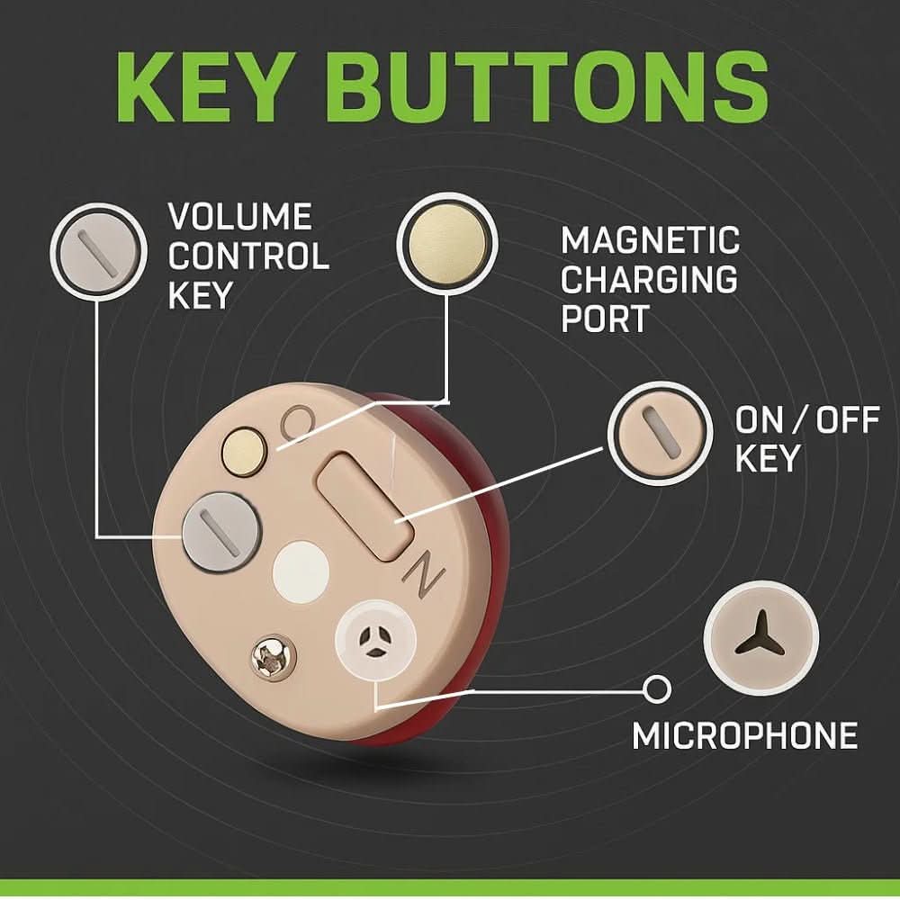 Hearing Aid Rechargeable Discreet In-Ear Clear Sound Amplification