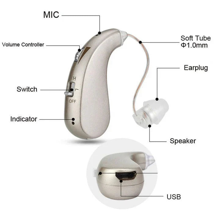 Hearing Amplifier Behind-the-Ear Rechargeable Wireless Audio Streaming