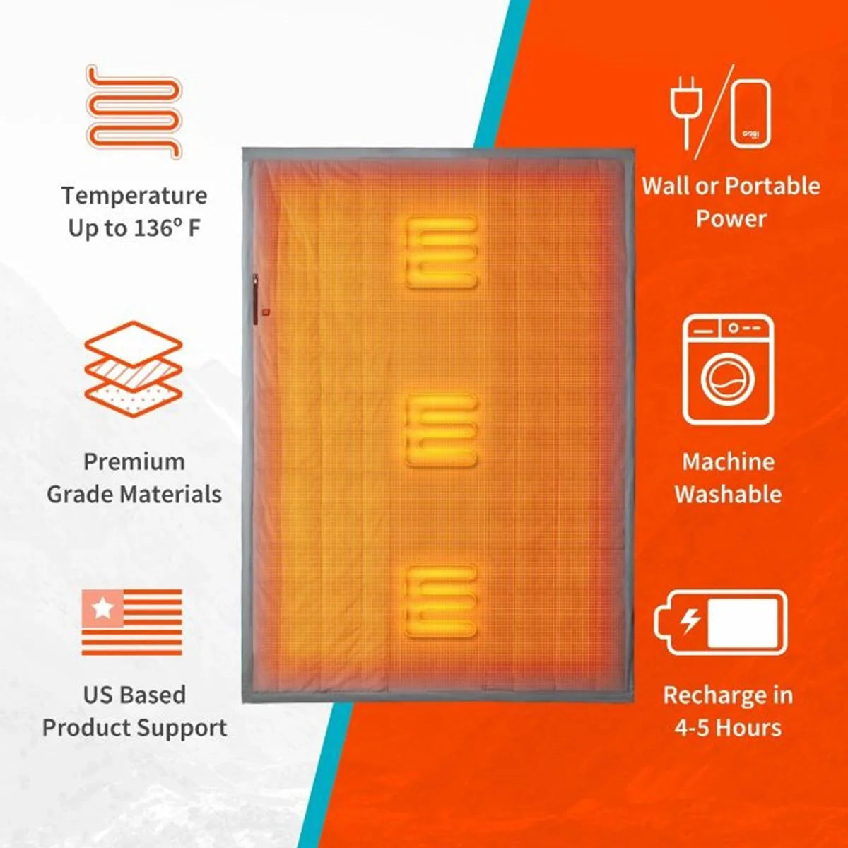 Heated Blanket Cordless USB Power Bank 3 Heating Zones