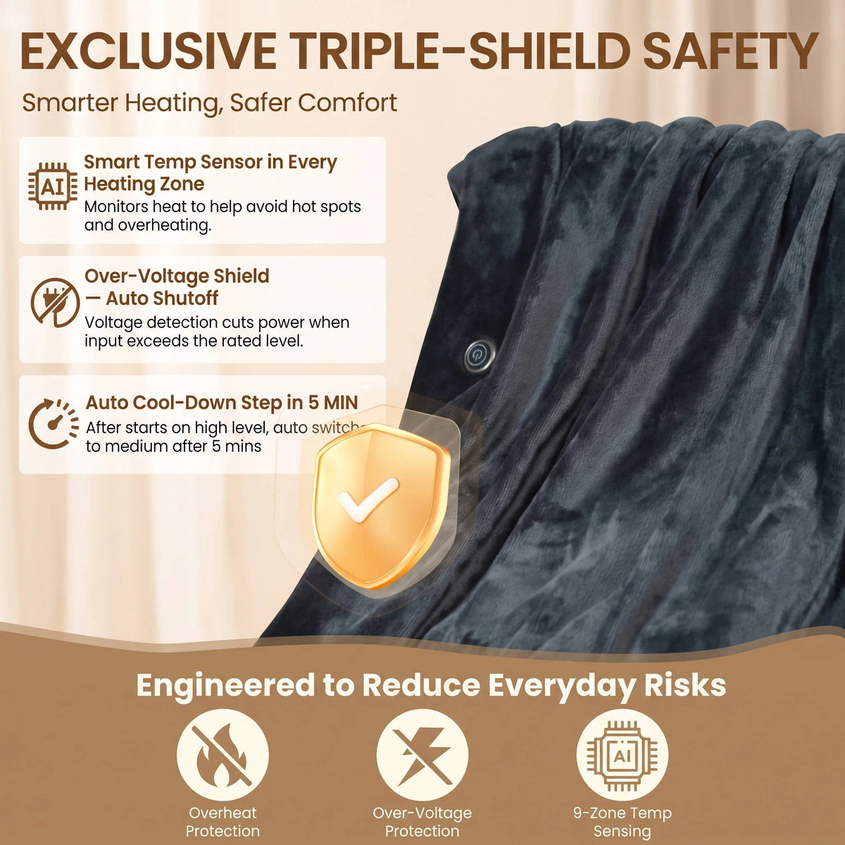 Heated Blanket Hooded Wearable Cordless 9-Zone Heating