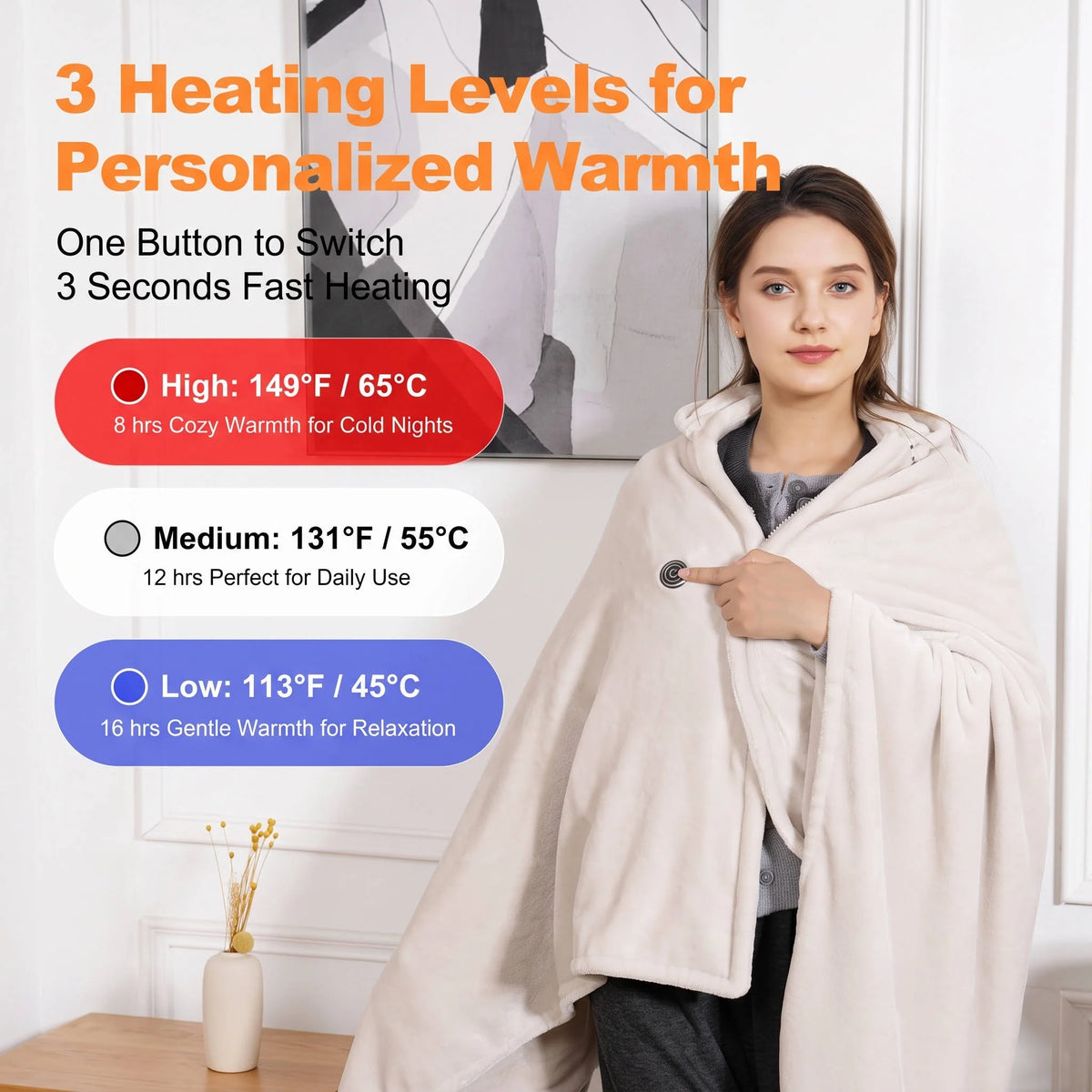 Heated Blanket Hooded Wearable Cordless 9-Zone Heating