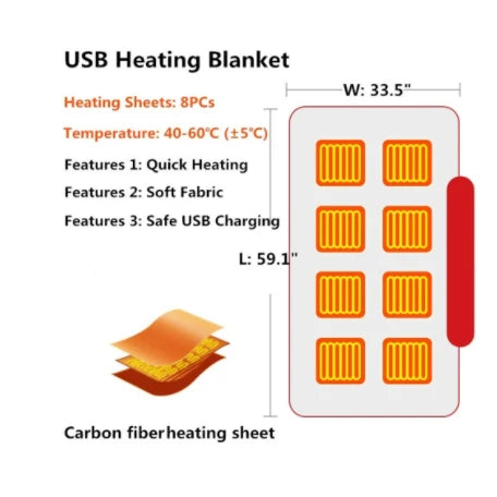 Heated Shawl Plush Fleece USB Powered 3 Heat Settings