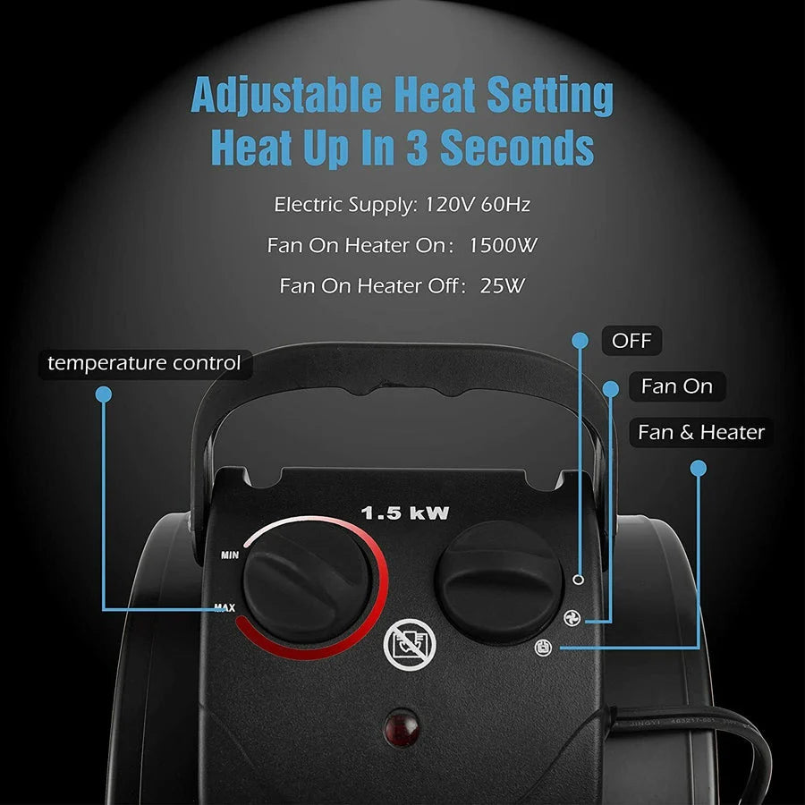 Heater Fan 1500W Forced-Air IPX4 Moisture Protection