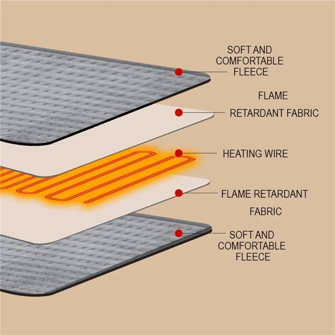 Heating Pad Microfleece 9 Heat Levels Auto-Off Timer