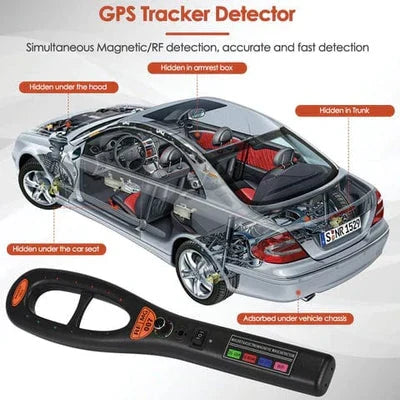 Hidden Device Detector GPS Camera RF Detection