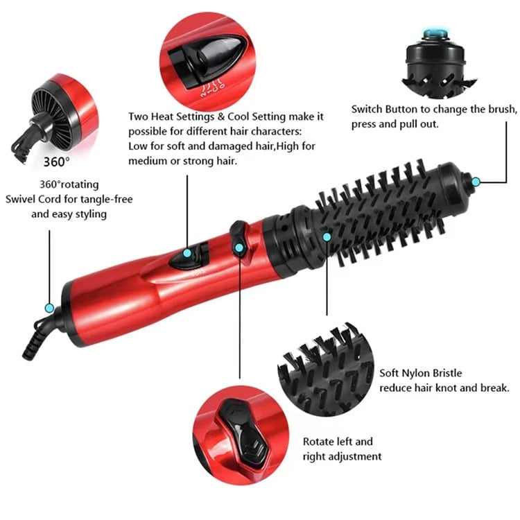 Hot Air Brush Dual Rotating Heads Ionic Technology