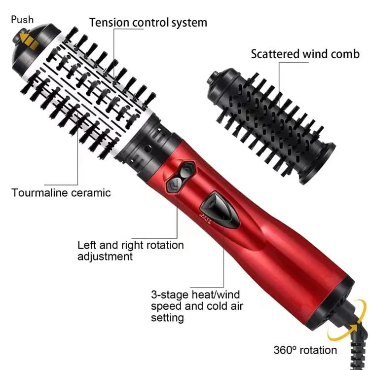 Hot Air Brush Dual Rotating Heads Ionic Technology