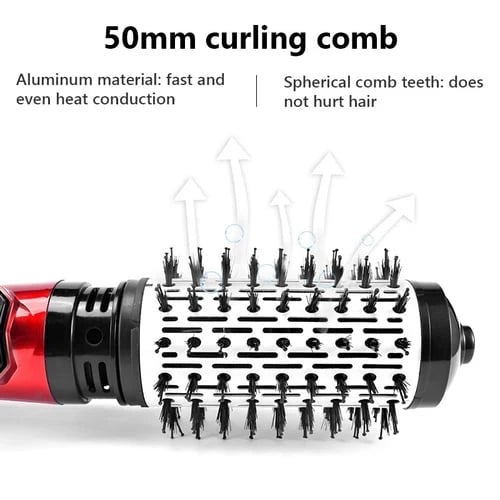 Hot Air Brush Dual Rotating Heads Ionic Technology
