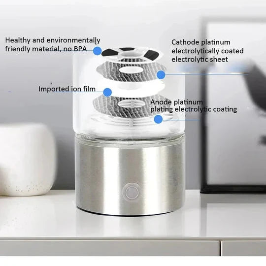 Hydrogen Water Bottle Electrolysis Generator USB Rechargeable 10.1 Oz