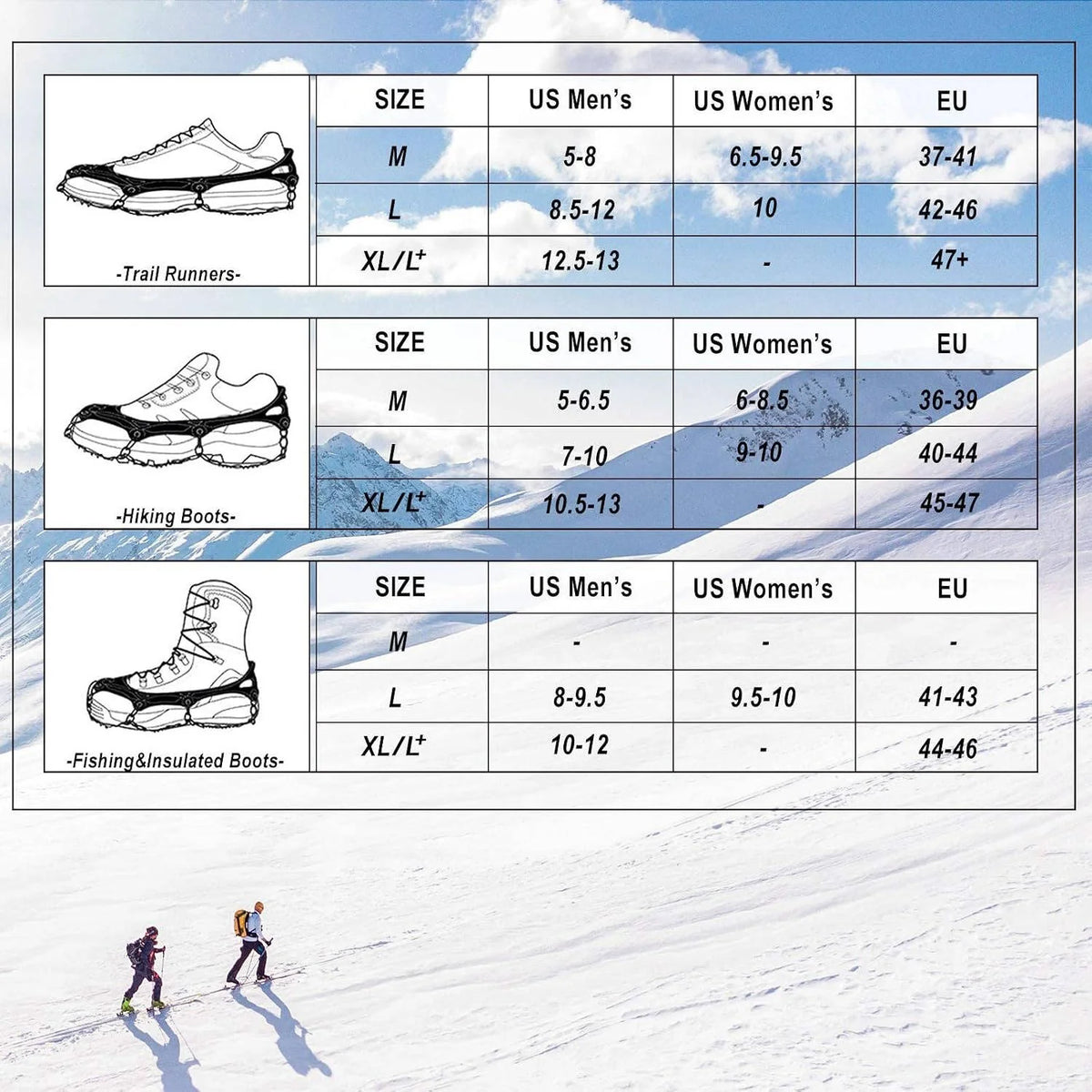 Ice Cleats Stainless Steel Spikes 19 Per Foot