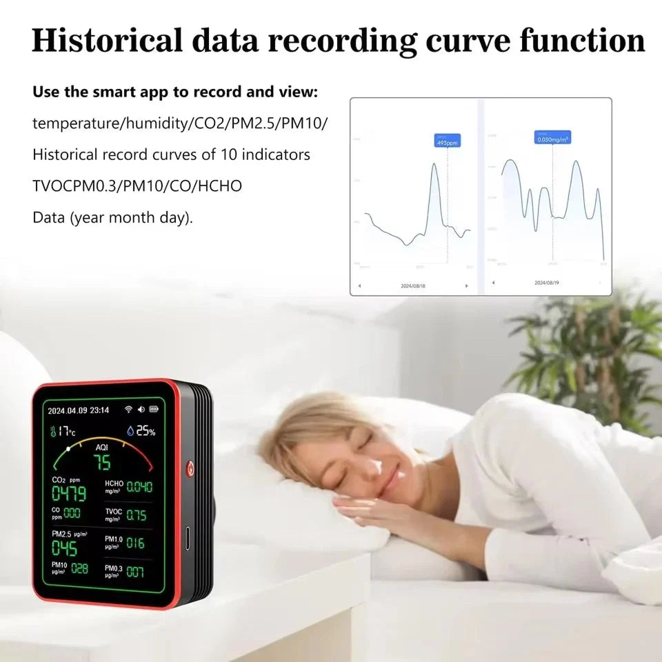 Indoor Air Quality Monitor 15-Parameter WiFi App Connectivity