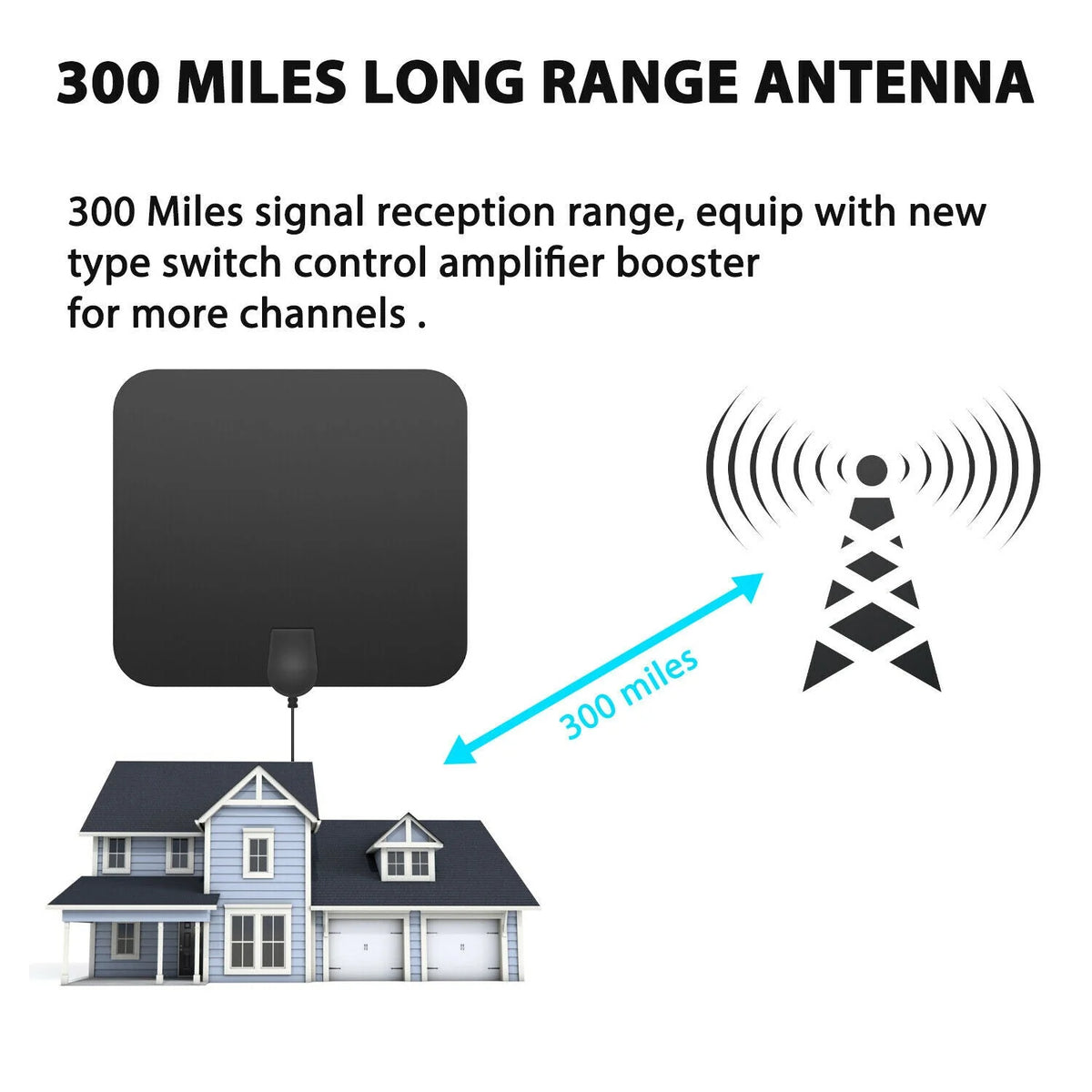 Indoor TV Antenna 37dB Amplified 4K Compatible