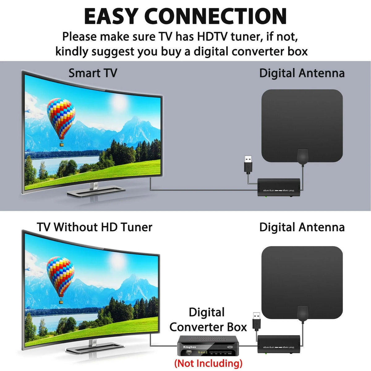 Indoor TV Antenna 37dB Amplified 4K Compatible