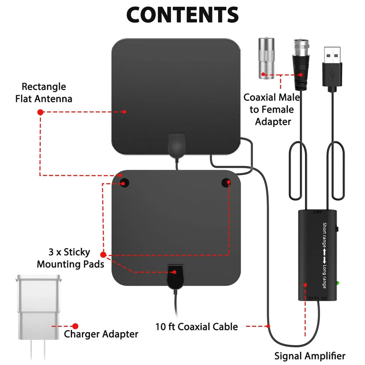 Indoor TV Antenna 37dB Amplified 4K Compatible